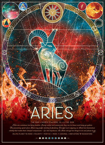 Aries (Zodiac)