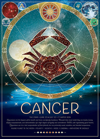 Cancer (Zodiac)