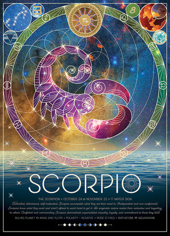 Scorpio (Zodiac)