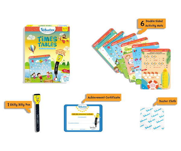 Learning Activity Sets (by Skillmatics)